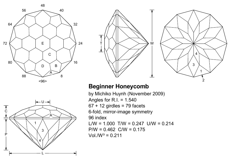 Beginner Honeycomb diagram